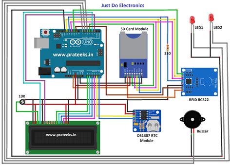 Arduino tracking rfid